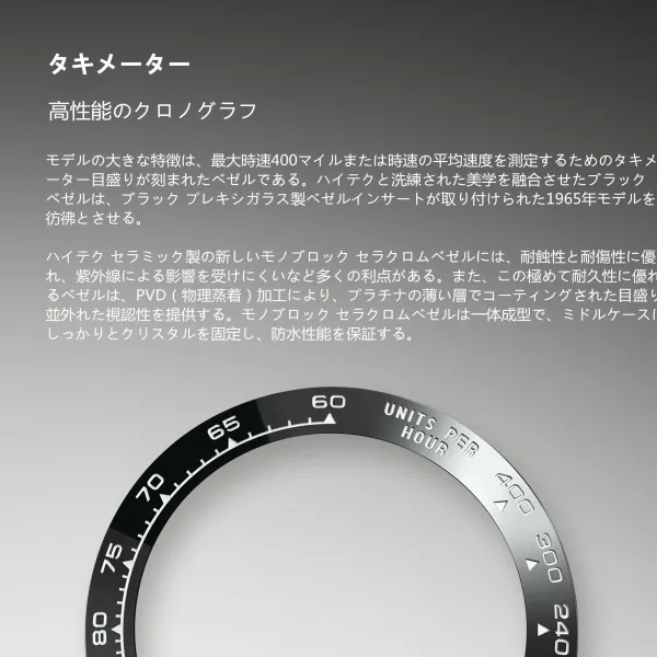 【2026】ROLEX コスモグラフ デイトナ ウォッチ : オイスタースチール - M116500LN-0001 【2026】ROLEX コスモグラフ デイトナ ウォッチ : オイスタースチール - M116500LN-0001