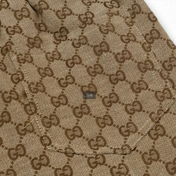 【GUCCI 公式旗艦店】グッチ ショートパンツご好評に付き再入荷!250224 【GUCCI 公式旗艦店】グッチ ショートパンツご好評に付き再入荷!250224